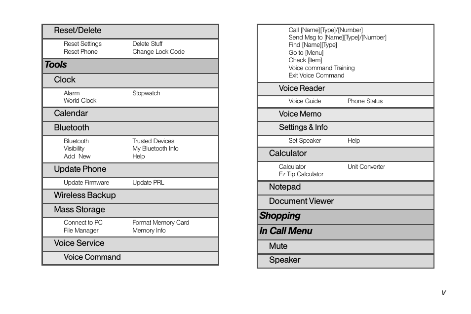 Tools, Shopping in call menu | LG Rumor touch User Manual | Page 11 / 158