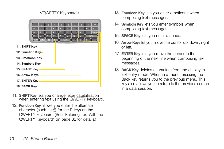 LG Rumor touch User Manual | Page 22 / 158
