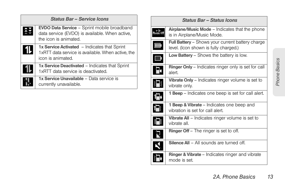 LG Rumor touch User Manual | Page 25 / 158