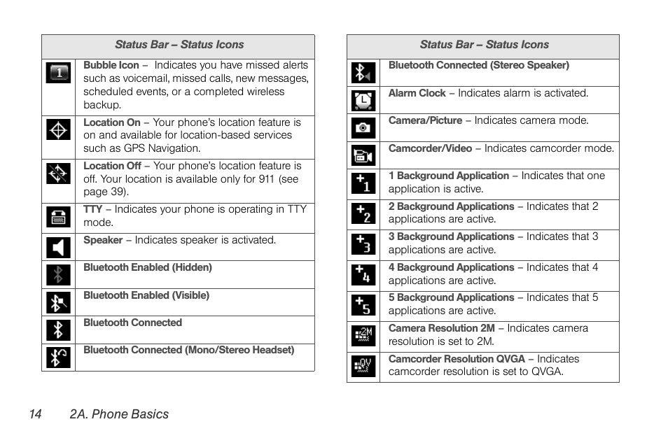 LG Rumor touch User Manual | Page 26 / 158