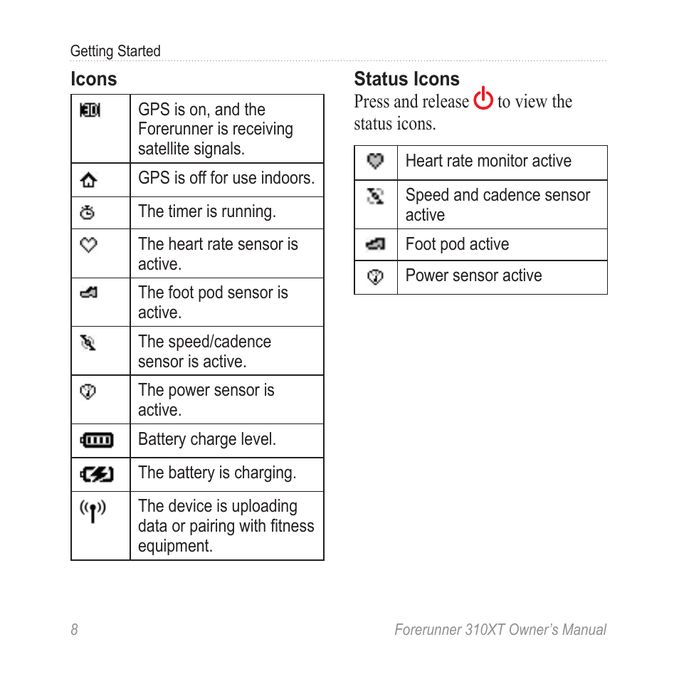 Garmin Forerunner 310XT User Manual | Page 12 / 56