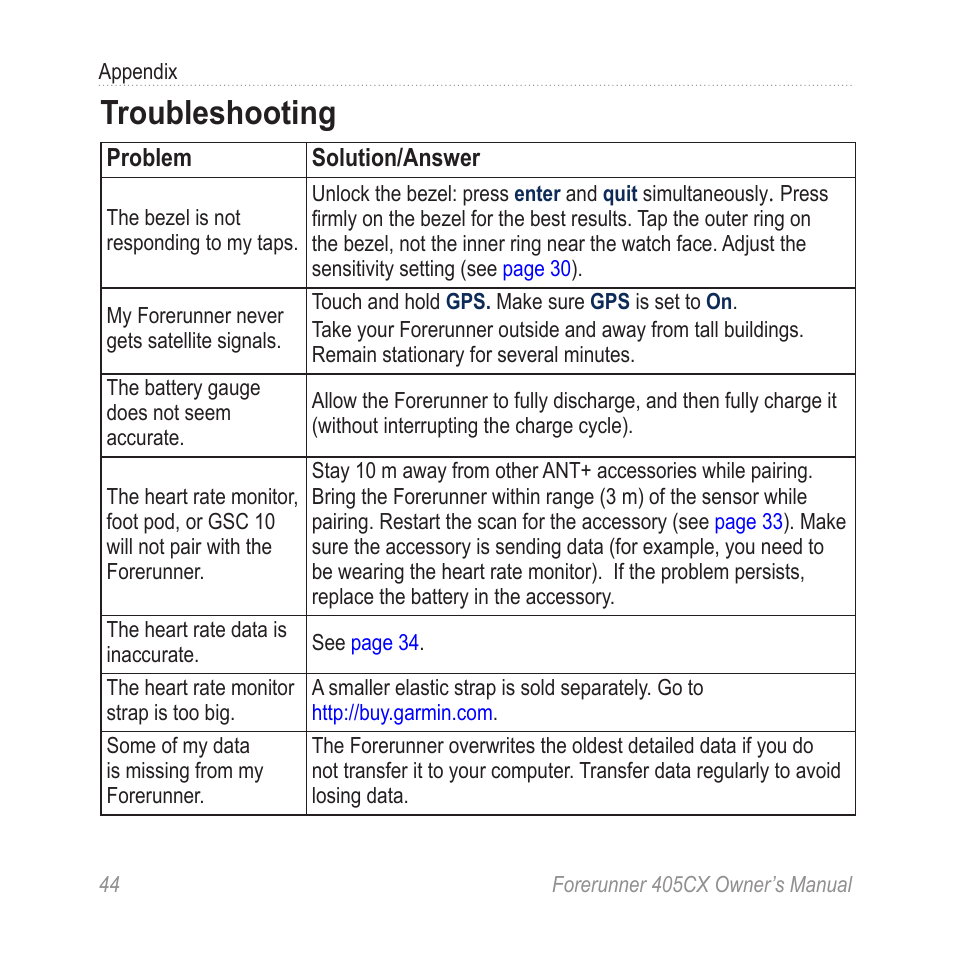 Troubleshooting | Garmin Forerunner 405 CX User Manual | Page 50 / 56