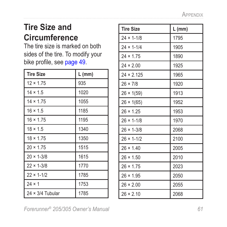 Tire size and circumference | Garmin Forerunner 305 User Manual | Page 65 / 80