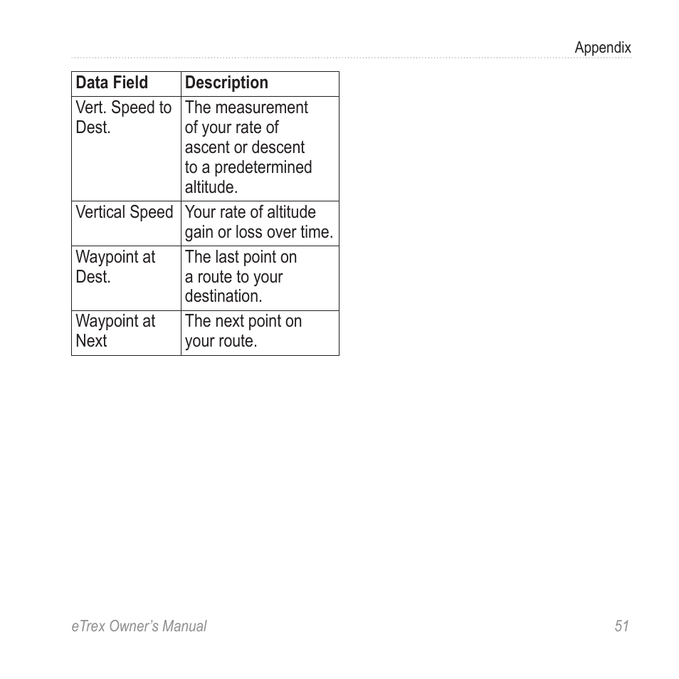 Garmin eTrex User Manual | Page 51 / 60