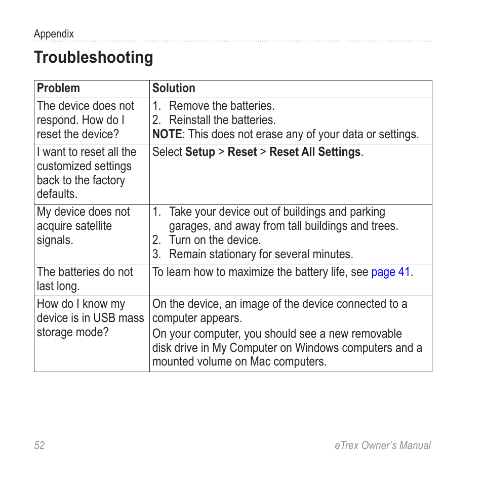 Troubleshooting | Garmin eTrex User Manual | Page 52 / 60