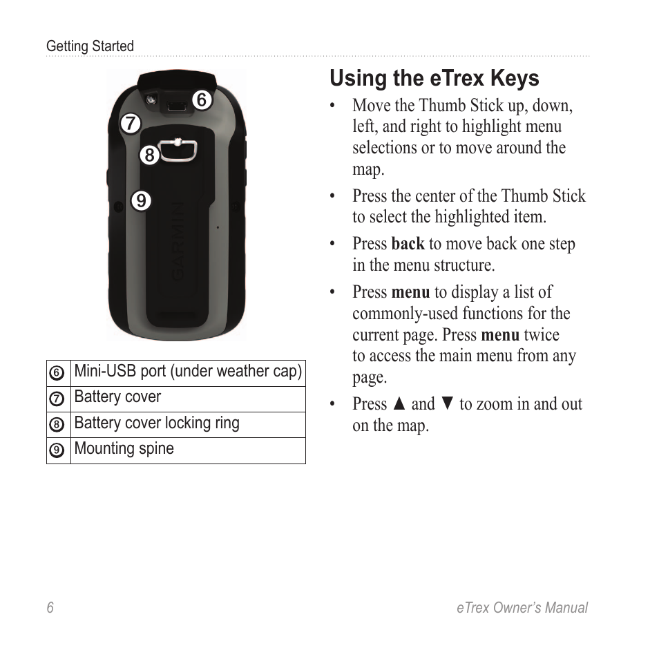Using the etrex keys | Garmin eTrex User Manual | Page 6 / 60