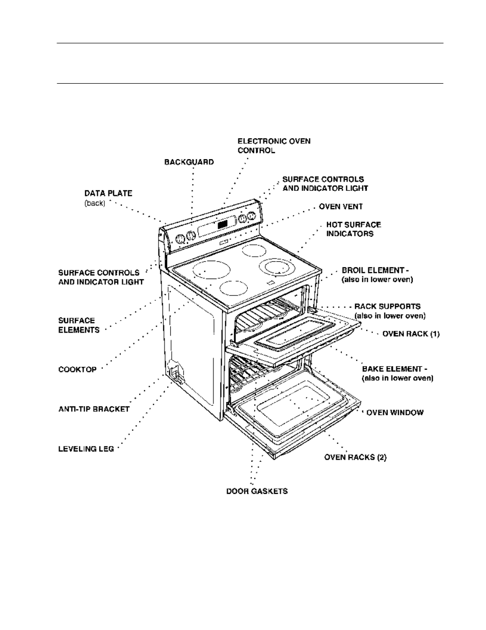 Maytag GEMINI User Manual | Page 11 / 41