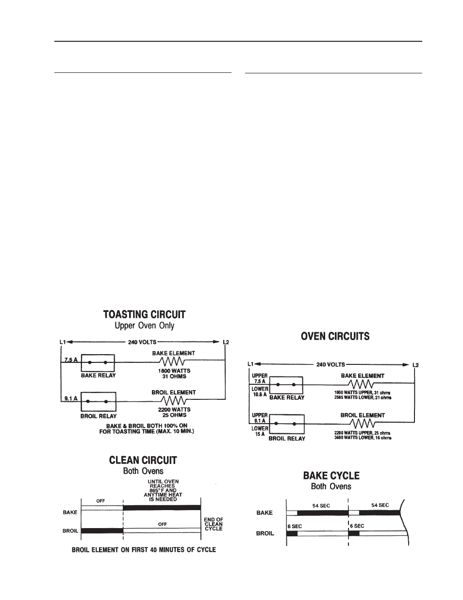 Maytag GEMINI User Manual | Page 25 / 41