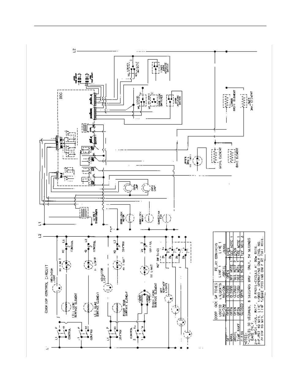 Maytag GEMINI User Manual | Page 39 / 41