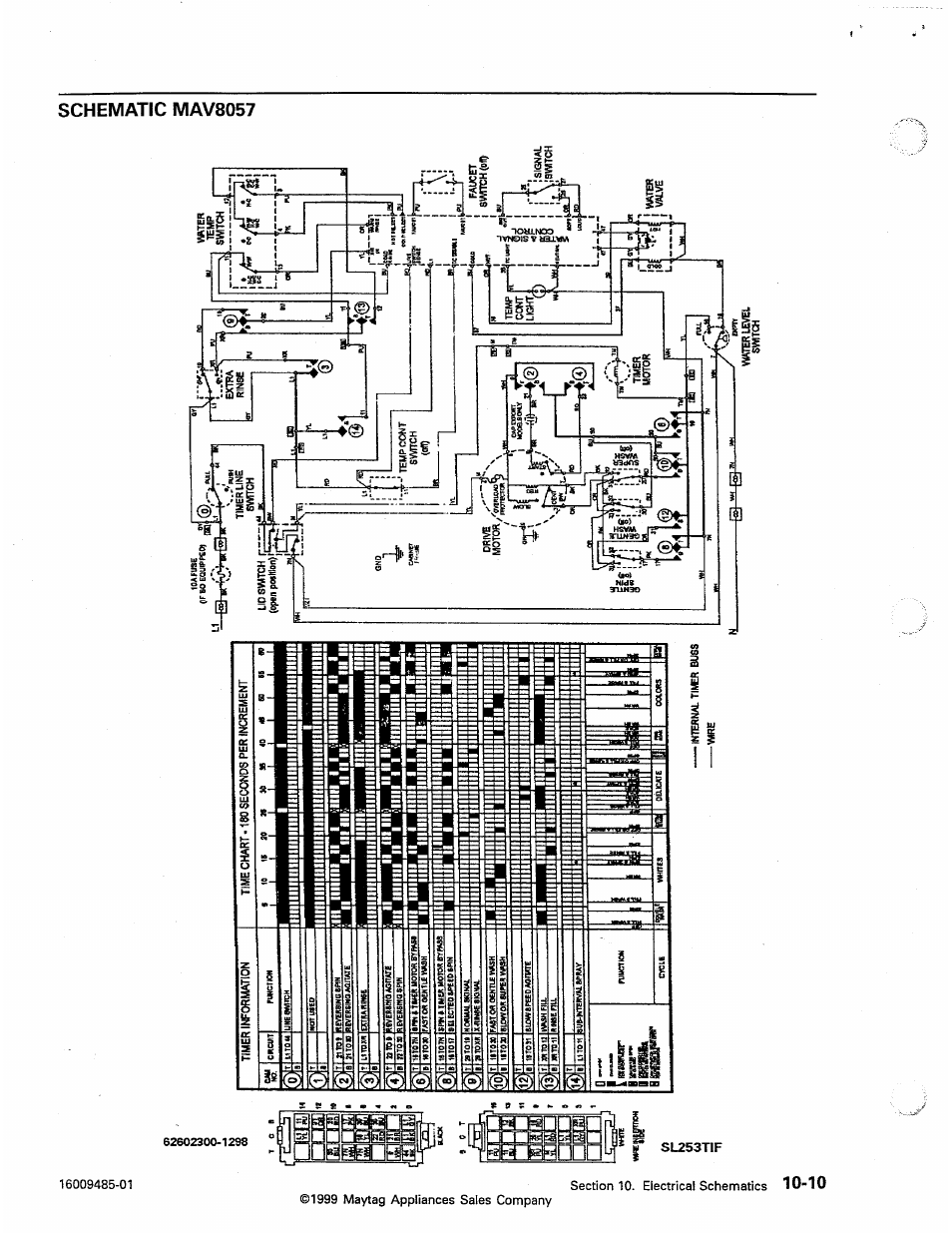 Schematic mav8057, Schematic mav7000 -7, Aala | Maytag Atlantis User Manual | Page 106 / 120