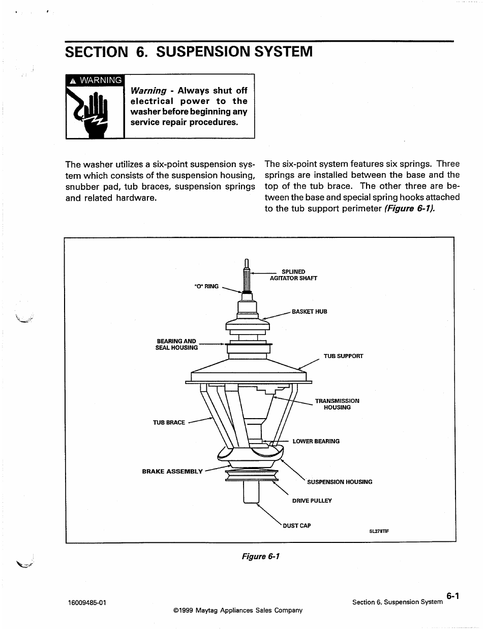 Maytag Atlantis User Manual | Page 51 / 120