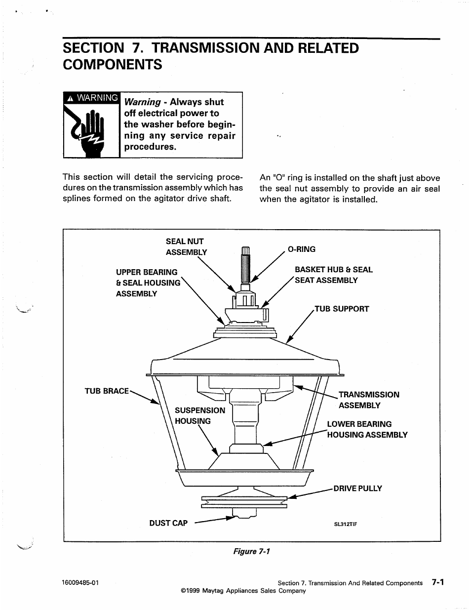 Maytag Atlantis User Manual | Page 55 / 120