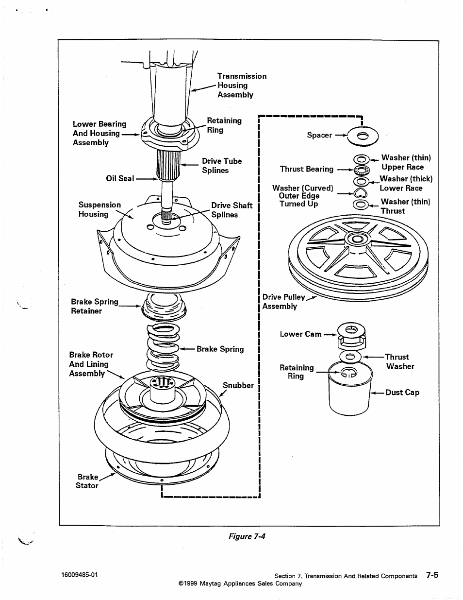 Maytag Atlantis User Manual | Page 59 / 120