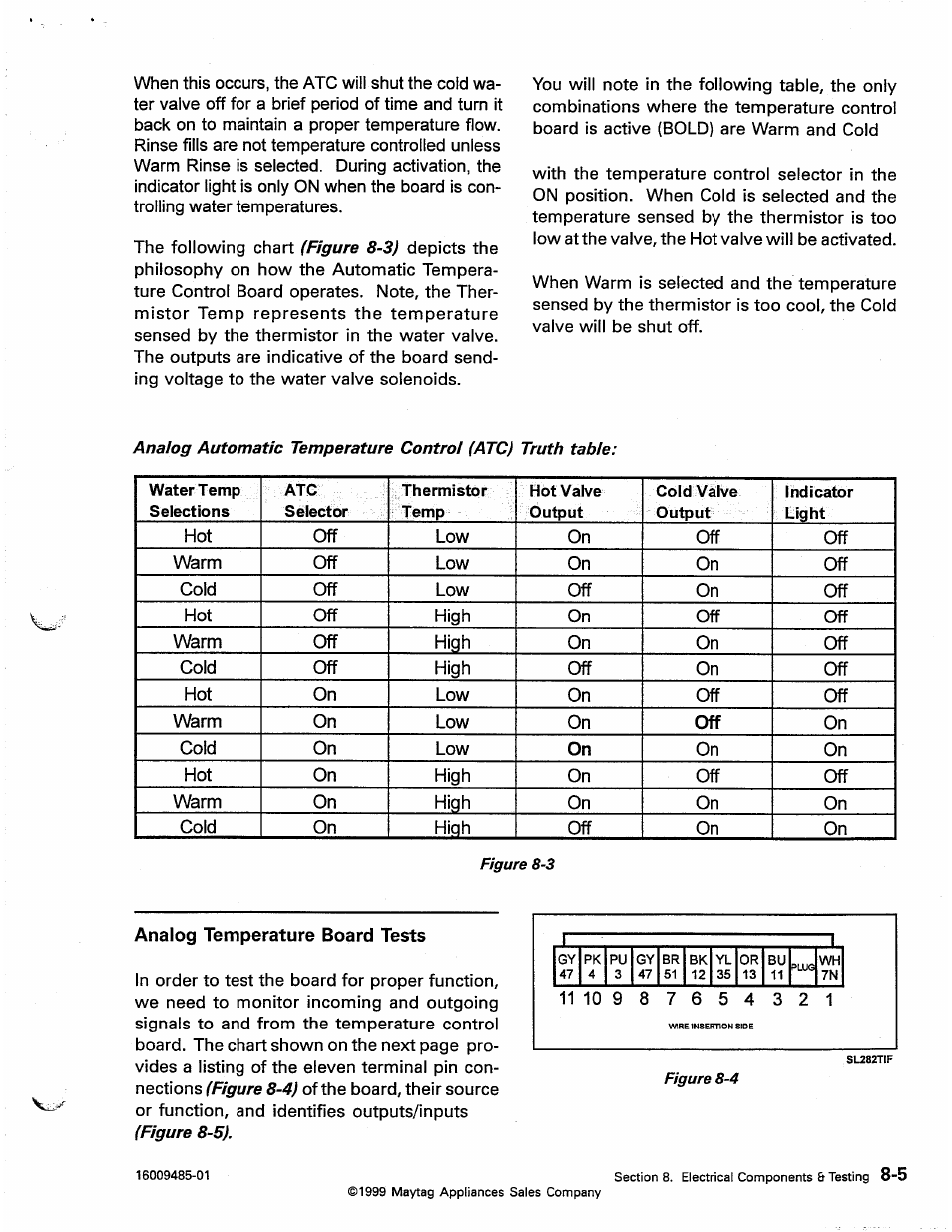 Analog temperature board tests | Maytag Atlantis User Manual | Page 75 / 120