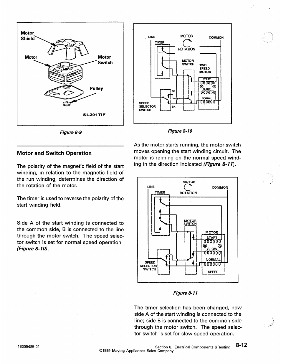 Motor and switch operation | Maytag Atlantis User Manual | Page 82 / 120