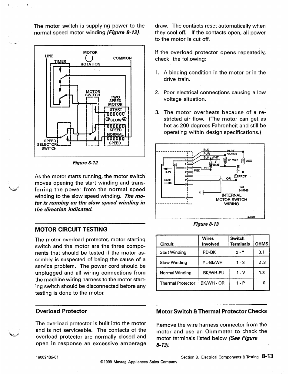 Innjwul, Motor circuit testing, Overload protector | Motor switch & thermal protector checks, Motor circuit testing -11, Jmim | Maytag Atlantis User Manual | Page 83 / 120