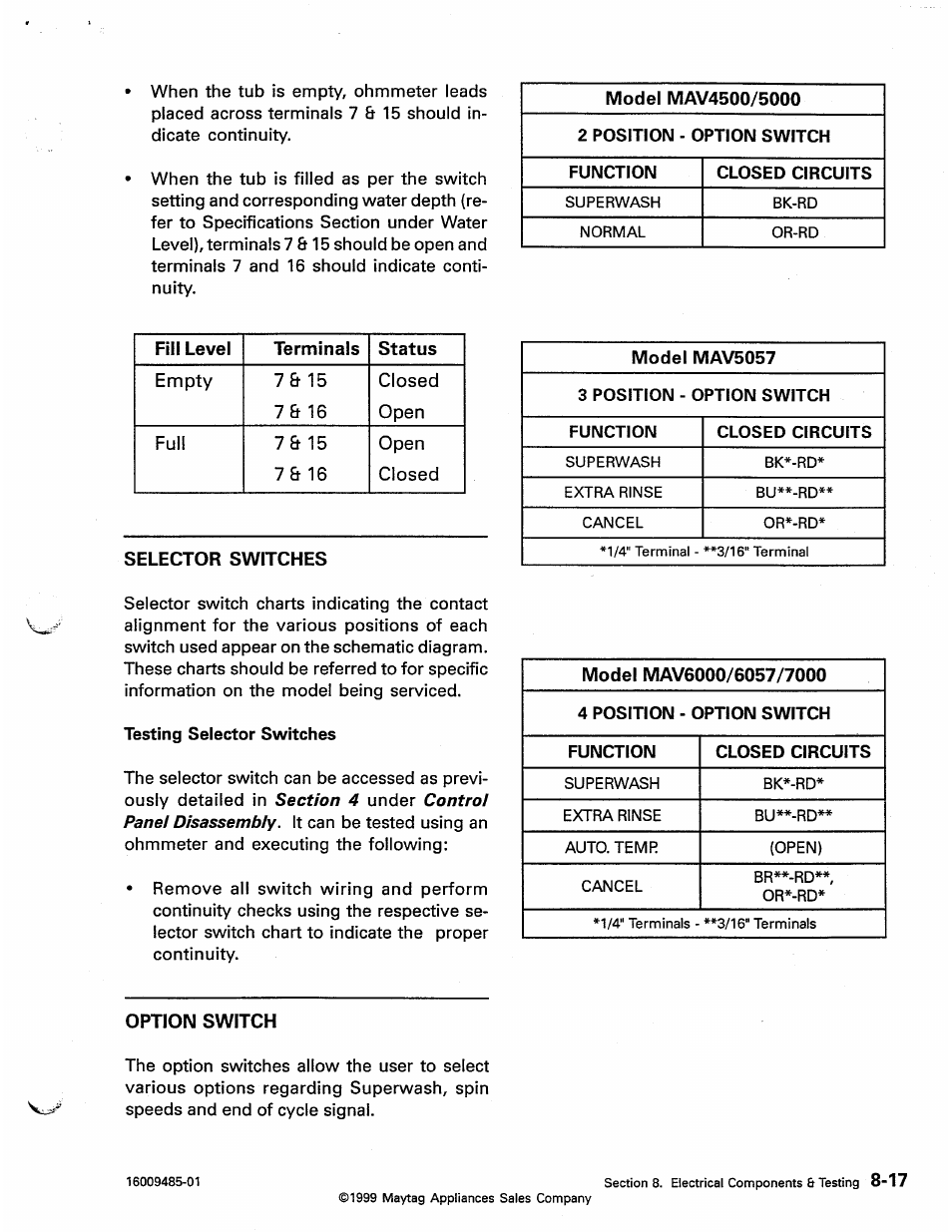 Selector switches, Option switch, Motor switch -9 | Selector switches -16 | Maytag Atlantis User Manual | Page 87 / 120