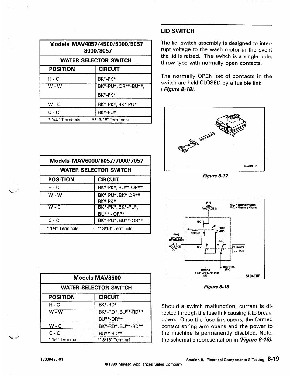 Lid switch, Lid switch -17 | Maytag Atlantis User Manual | Page 89 / 120