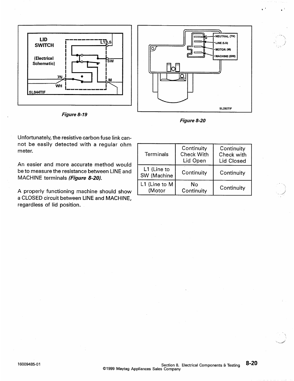 Maytag Atlantis User Manual | Page 90 / 120