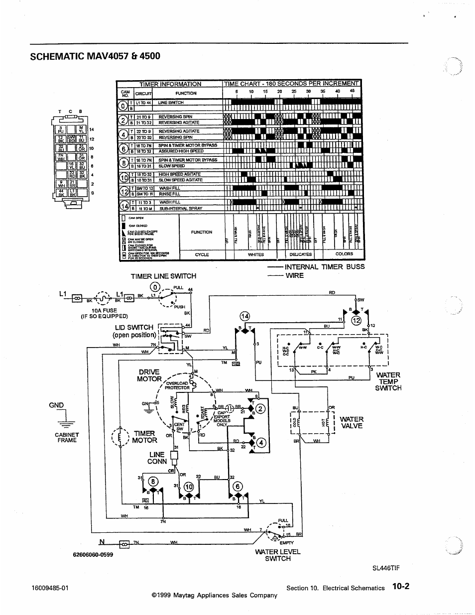 Schematic mav4057 & 4500, Schematic mav4057,4500 -2 | Maytag Atlantis User Manual | Page 98 / 120