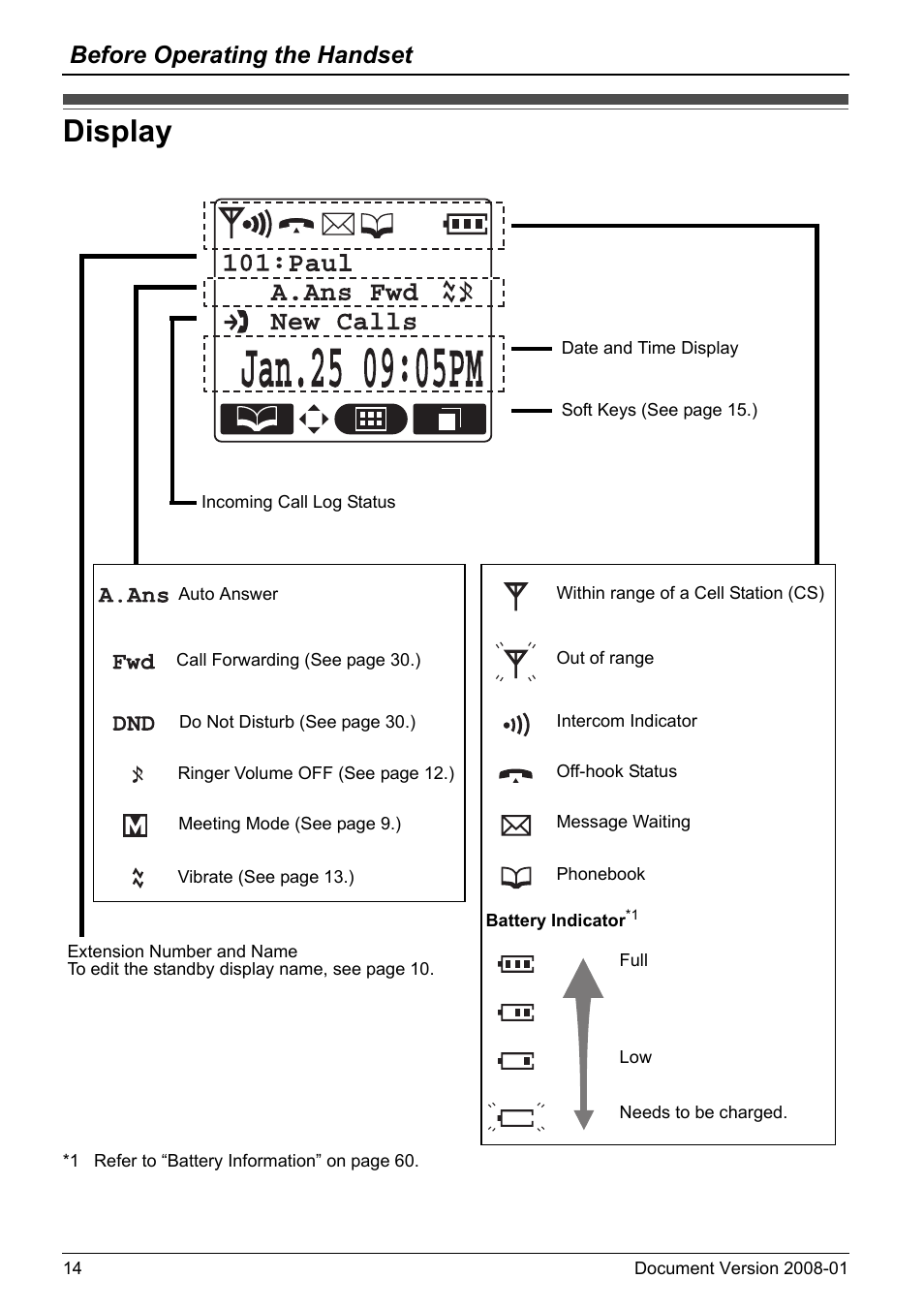 Display, Display” on p, Before operating the handset | Panasonic 6.0 plus User Manual | Page 14 / 68