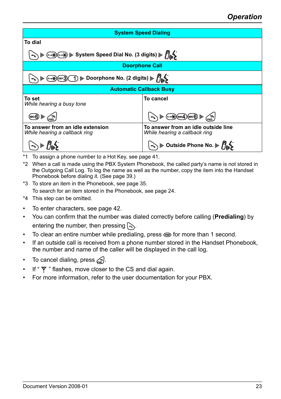 Use the pbx extension phonebook, Operation | Panasonic 6.0 plus User Manual | Page 23 / 68