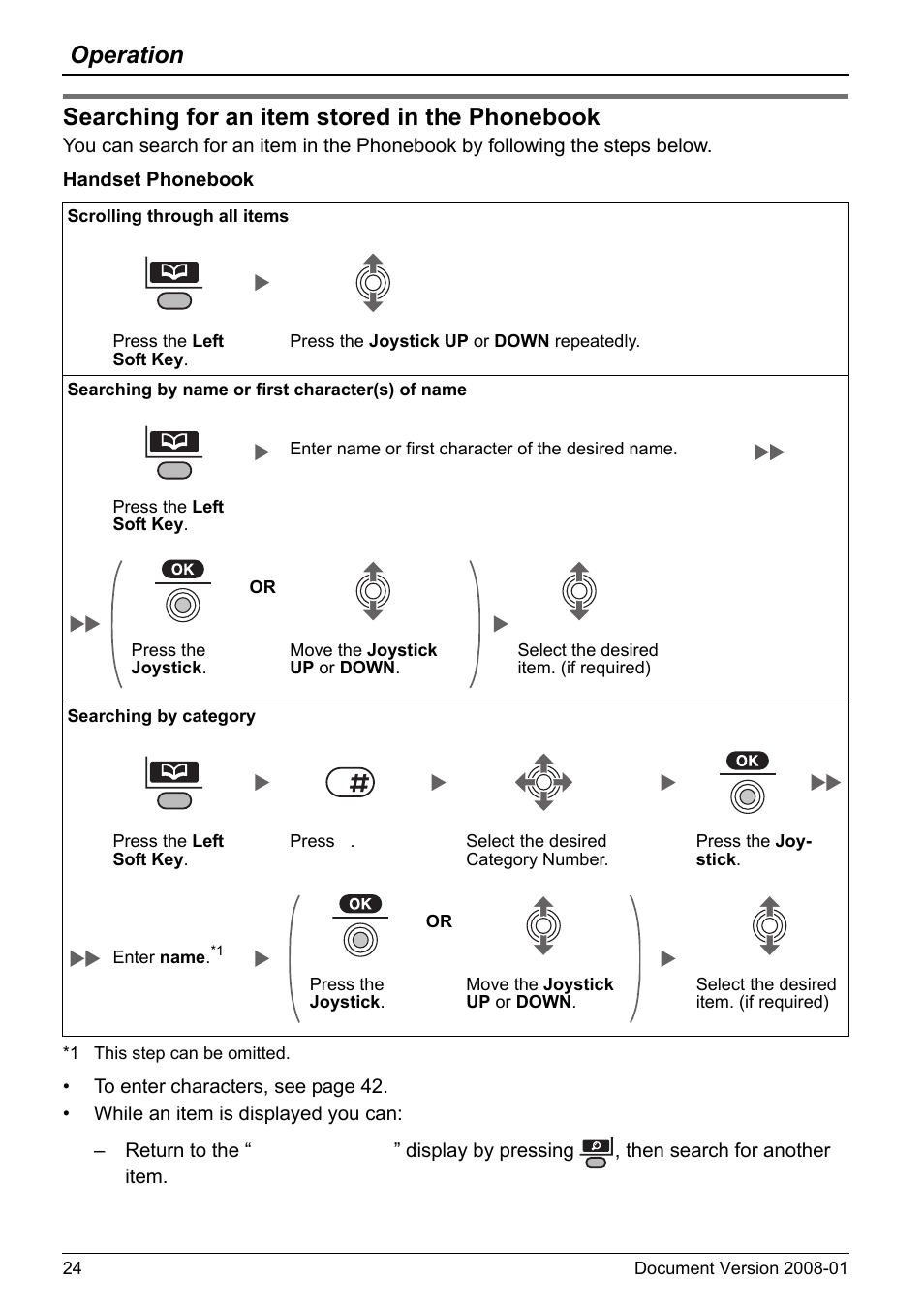 Searching for an item stored in the phonebook, Age 24, Operation | Panasonic 6.0 plus User Manual | Page 24 / 68