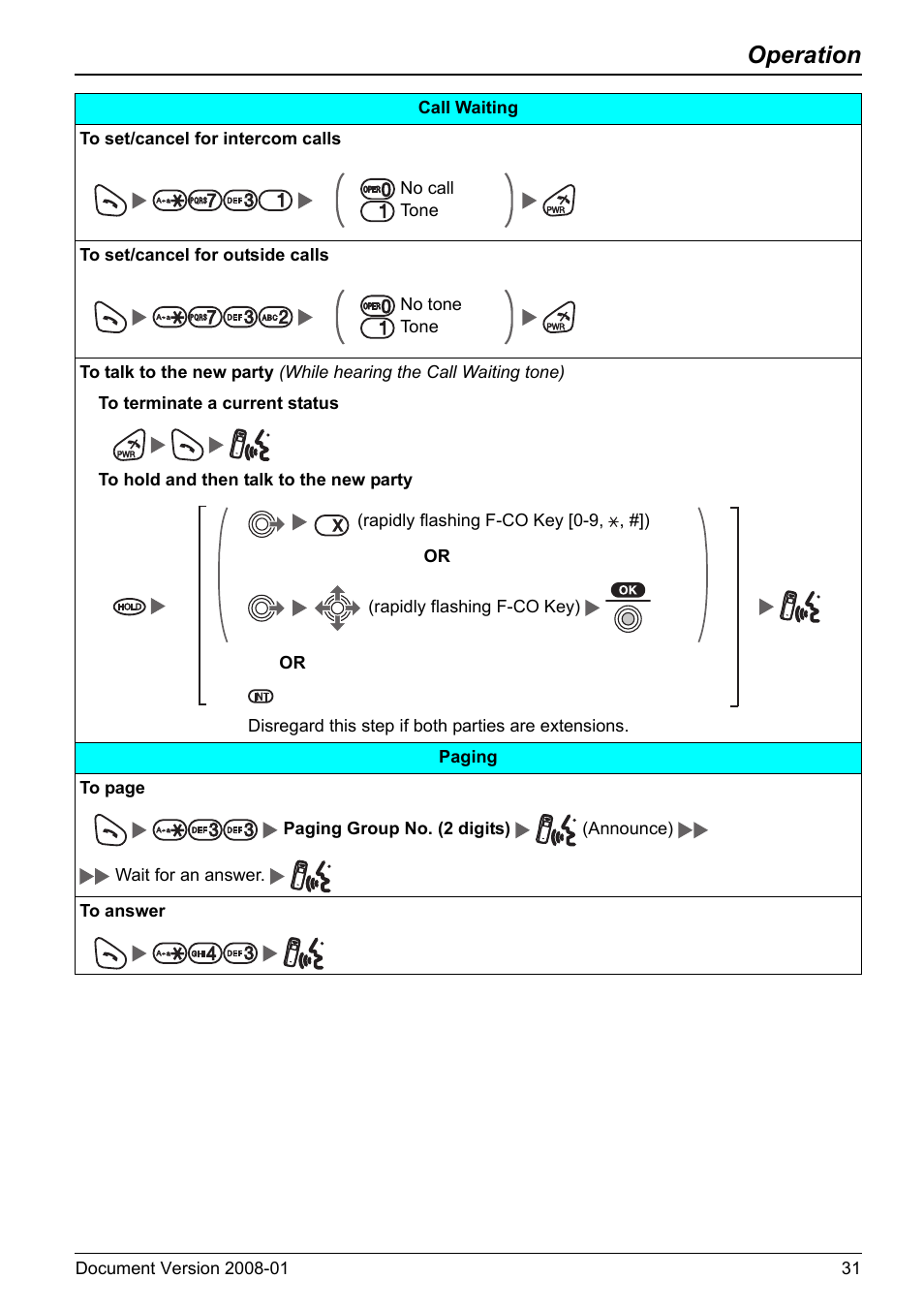 Operation | Panasonic 6.0 plus User Manual | Page 31 / 68