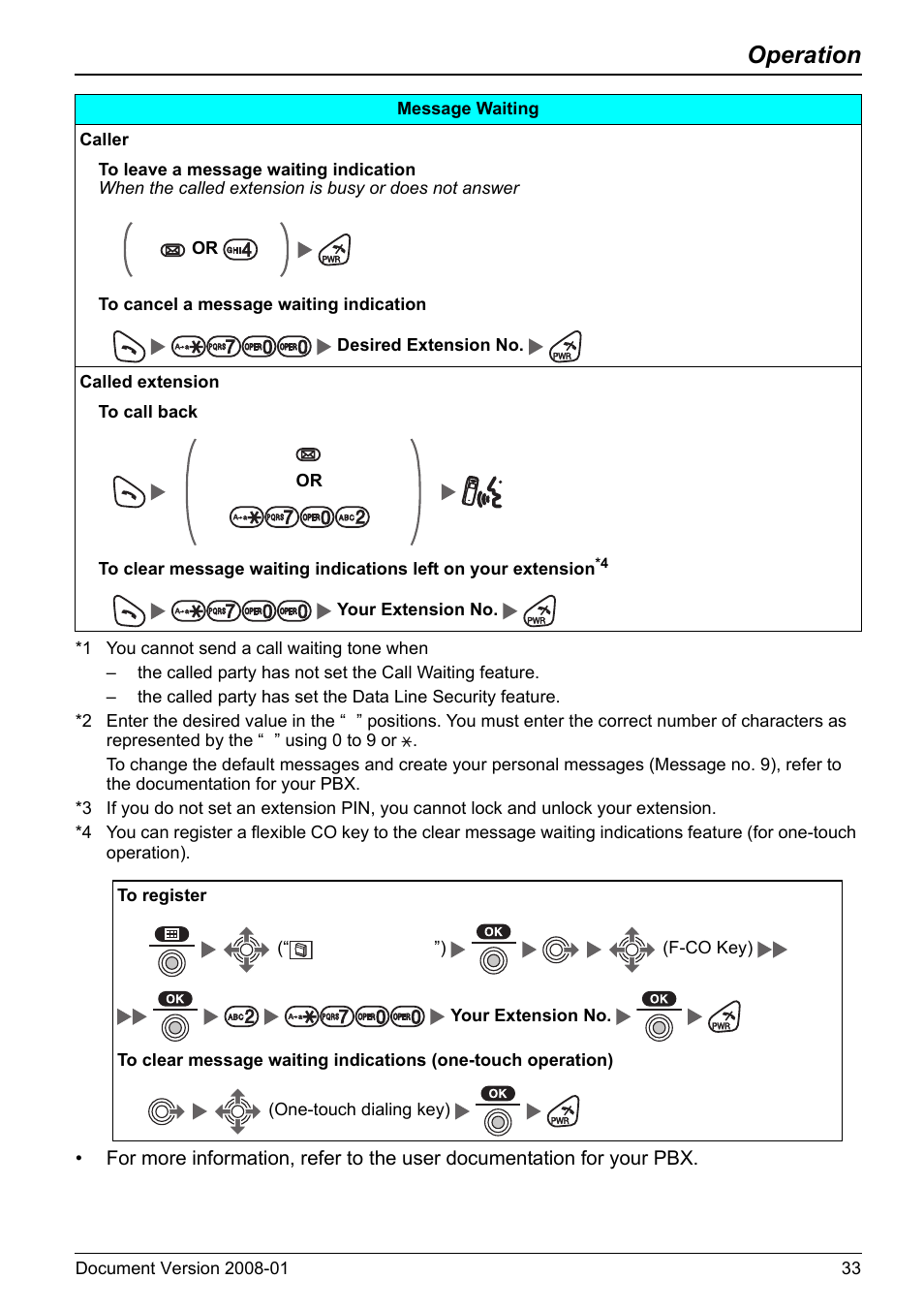 Operation | Panasonic 6.0 plus User Manual | Page 33 / 68