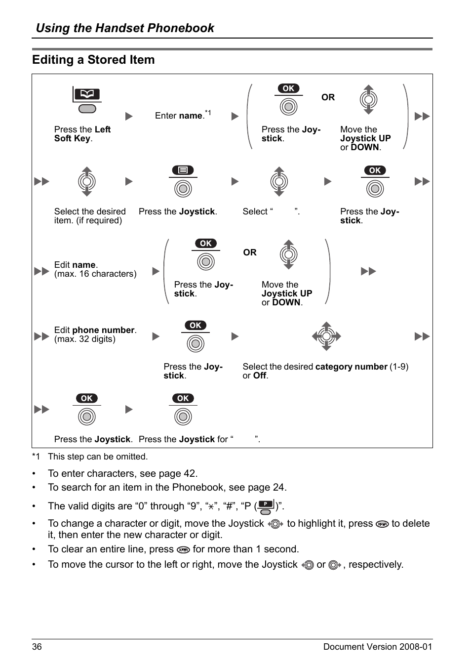 Editing a stored item, Using the handset phonebook | Panasonic 6.0 plus User Manual | Page 36 / 68