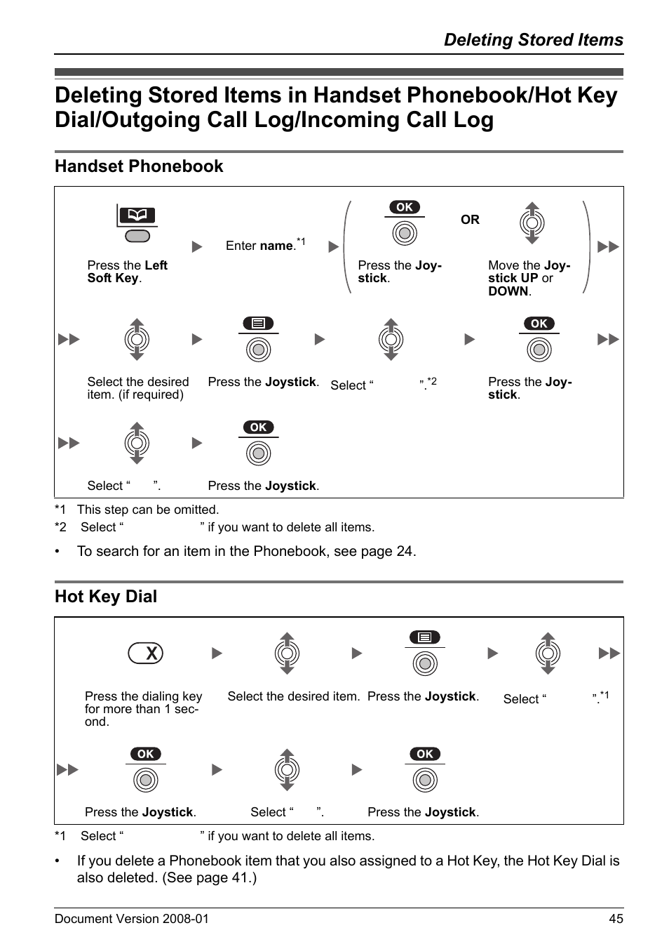 Deleting stored items, Handset phonebook, Hot key dial | Handset phonebook hot key dial | Panasonic 6.0 plus User Manual | Page 45 / 68