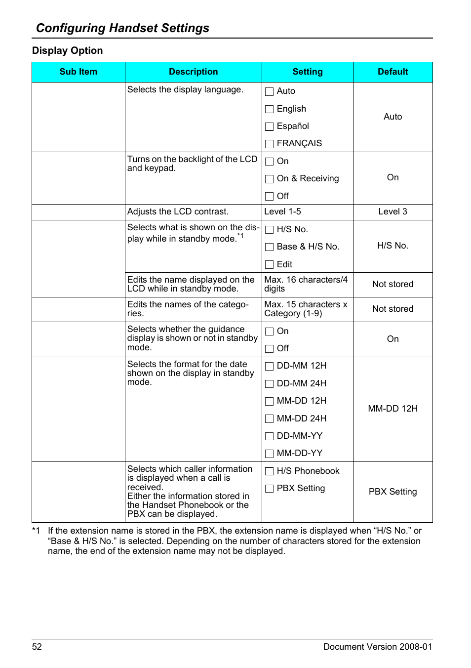 Age 52.), Configuring handset settings | Panasonic 6.0 plus User Manual | Page 52 / 68