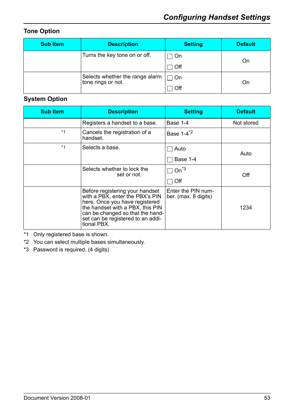 Configuring handset settings | Panasonic 6.0 plus User Manual | Page 53 / 68