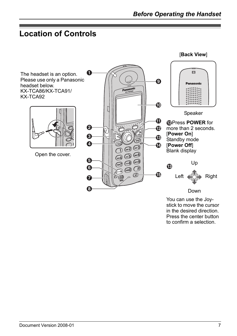 Before operating the handset, Location of controls | Panasonic 6.0 plus User Manual | Page 7 / 68