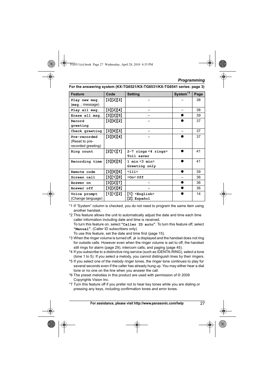 Ringer volume, Key tone | Panasonic KX-TG6511 User Manual | Page 27 / 64