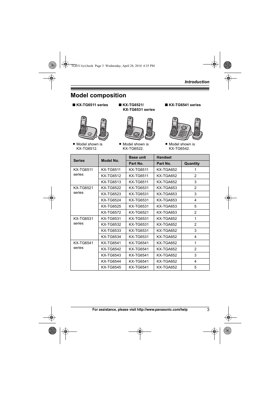 Introduction, Model composition | Panasonic KX-TG6511 User Manual | Page 3 / 64