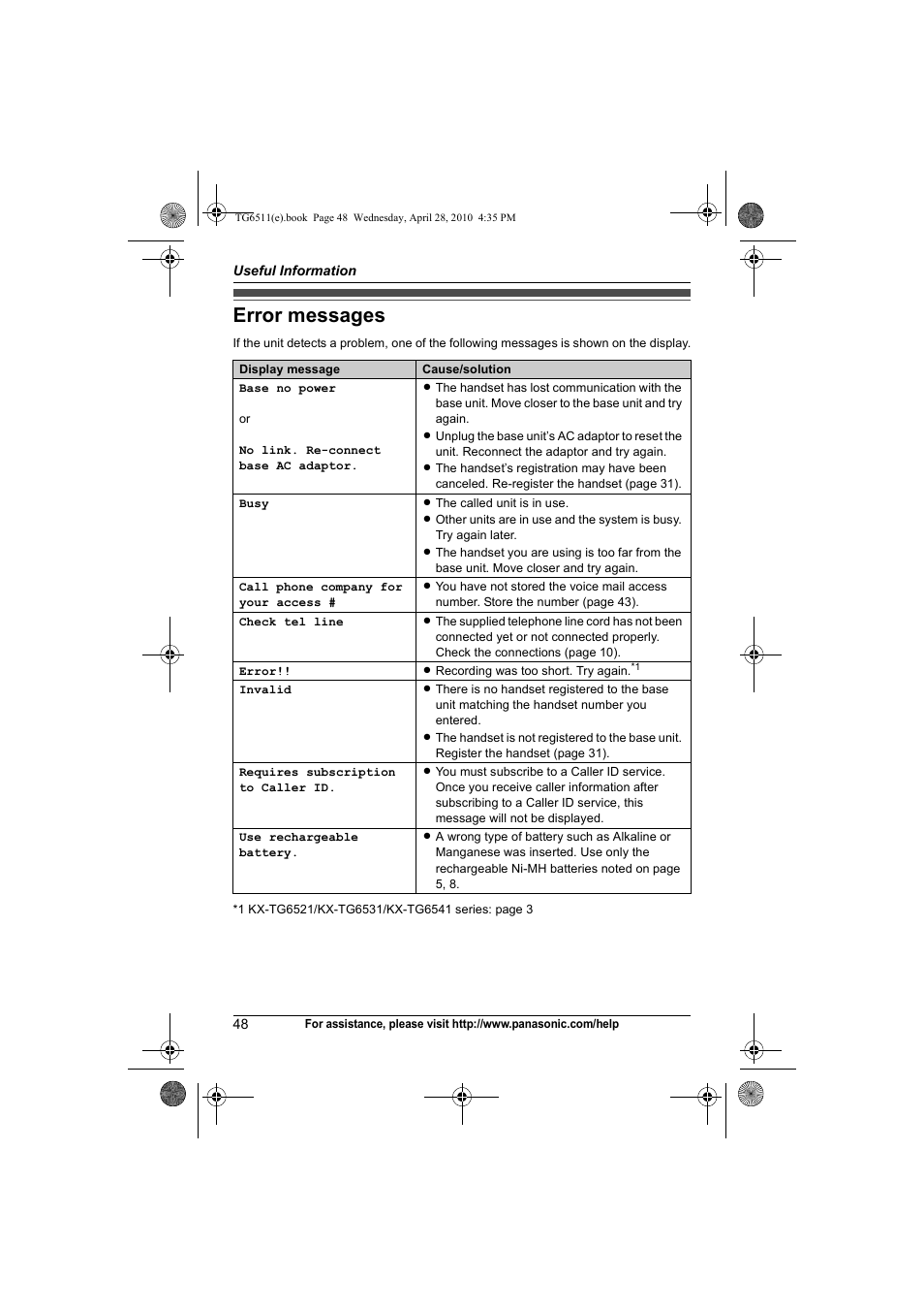 Error messages | Panasonic KX-TG6511 User Manual | Page 48 / 64