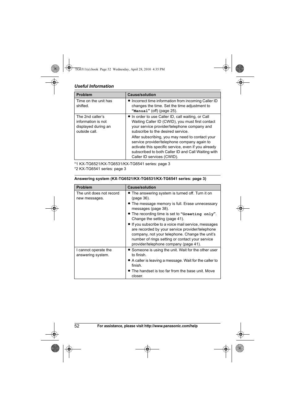 Announced | Panasonic KX-TG6511 User Manual | Page 52 / 64