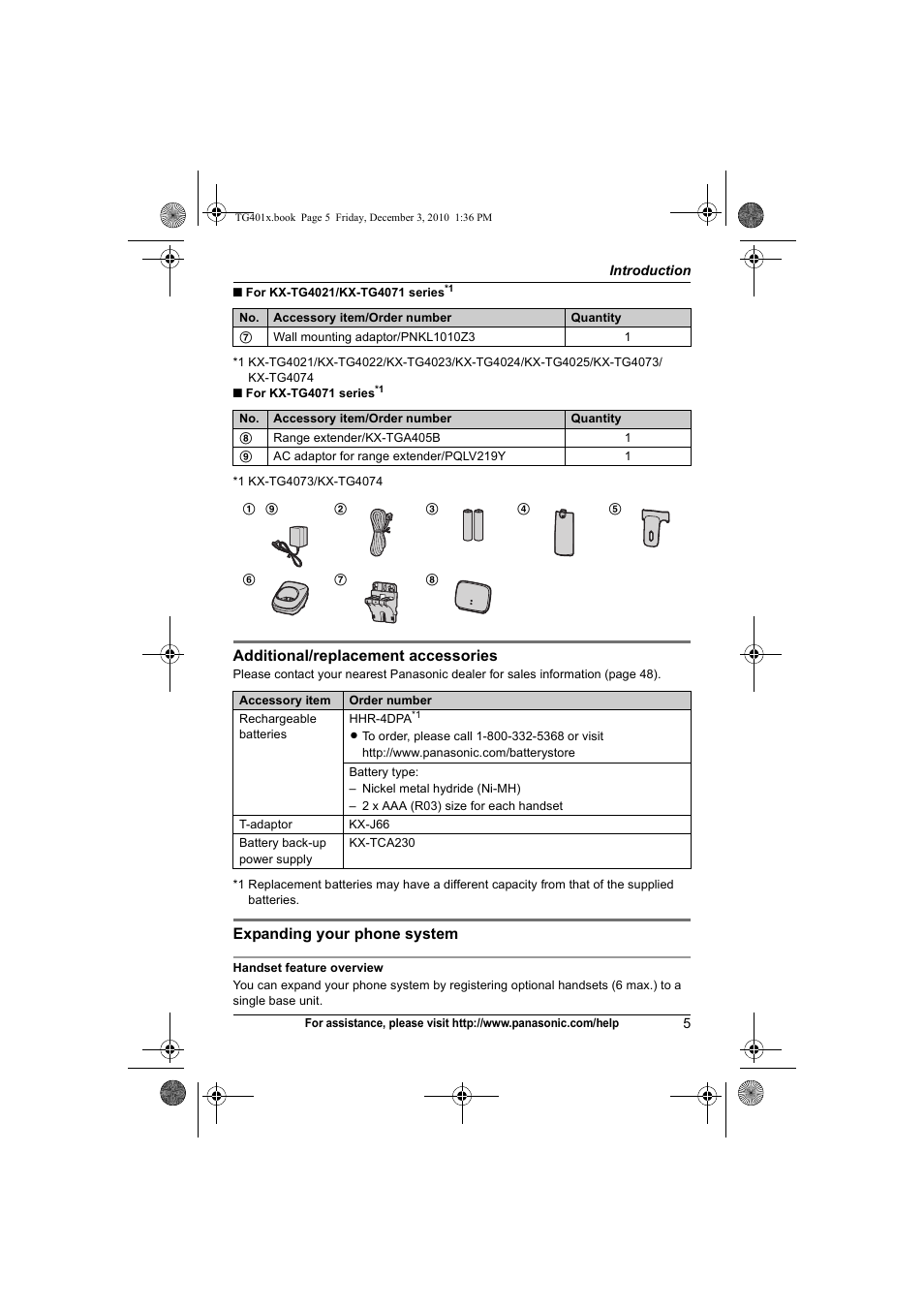 Panasonic KX-TG4011 User Manual | Page 5 / 52