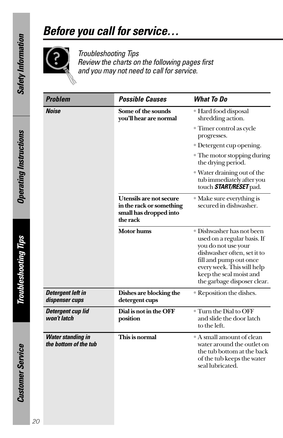 Before you call for service, Before you call for service –24 | GE nautilus dishwasher User Manual | Page 20 / 32