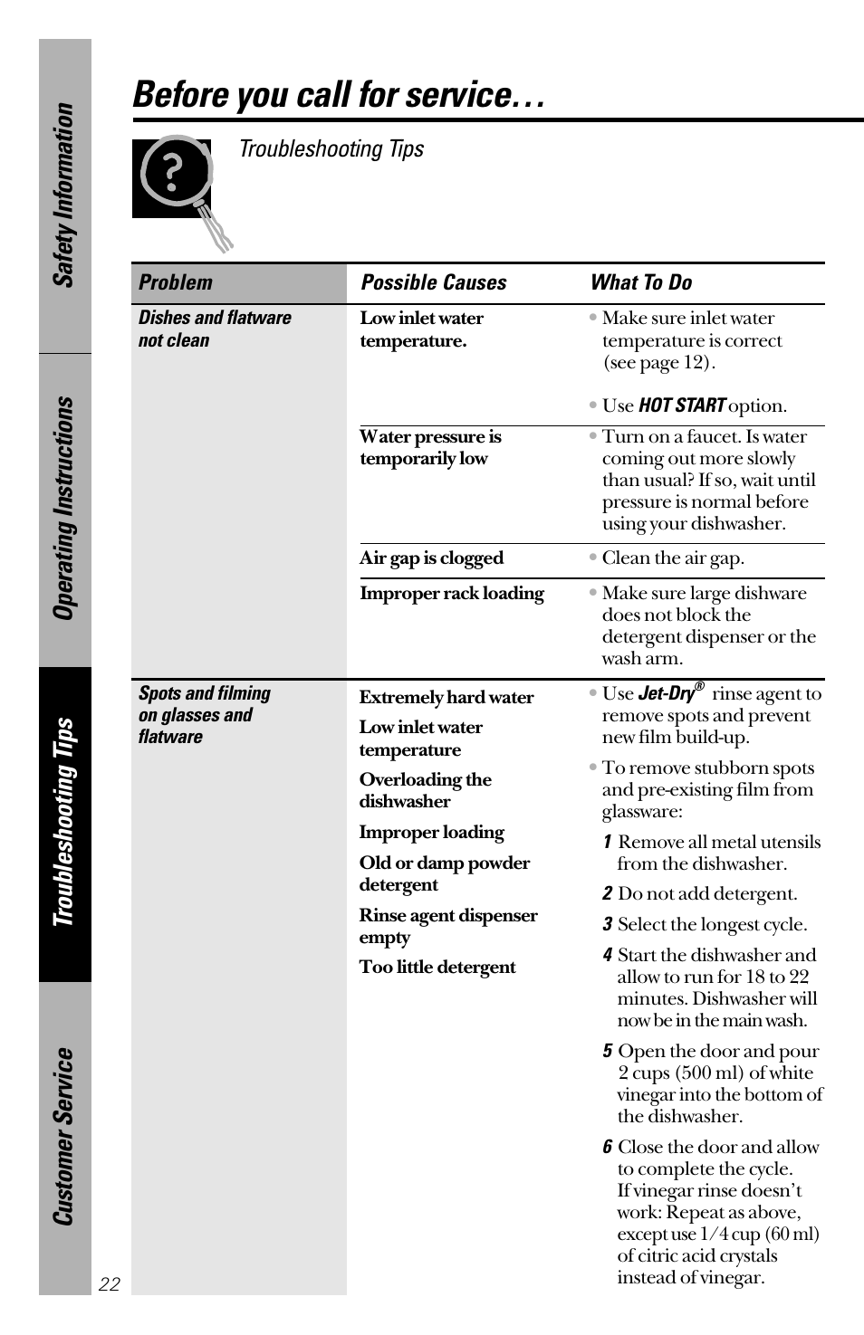 Before you call for service, Troubleshooting tips | GE nautilus dishwasher User Manual | Page 22 / 32