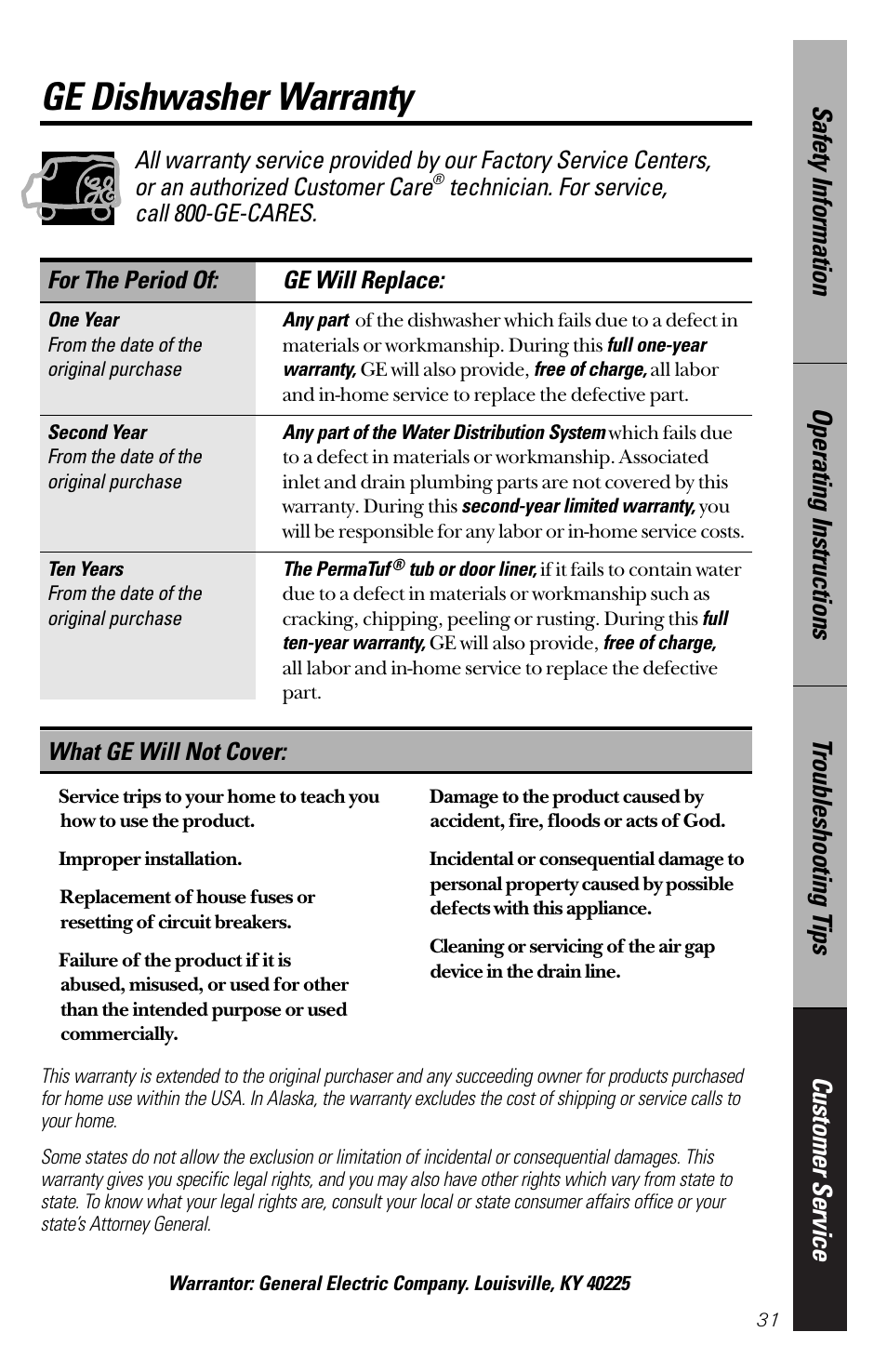 Warranty, Ge dishwasher warranty, Technician. for service, call 800-ge-cares | What ge will not cover, For the period of: ge will replace | GE nautilus dishwasher User Manual | Page 31 / 32