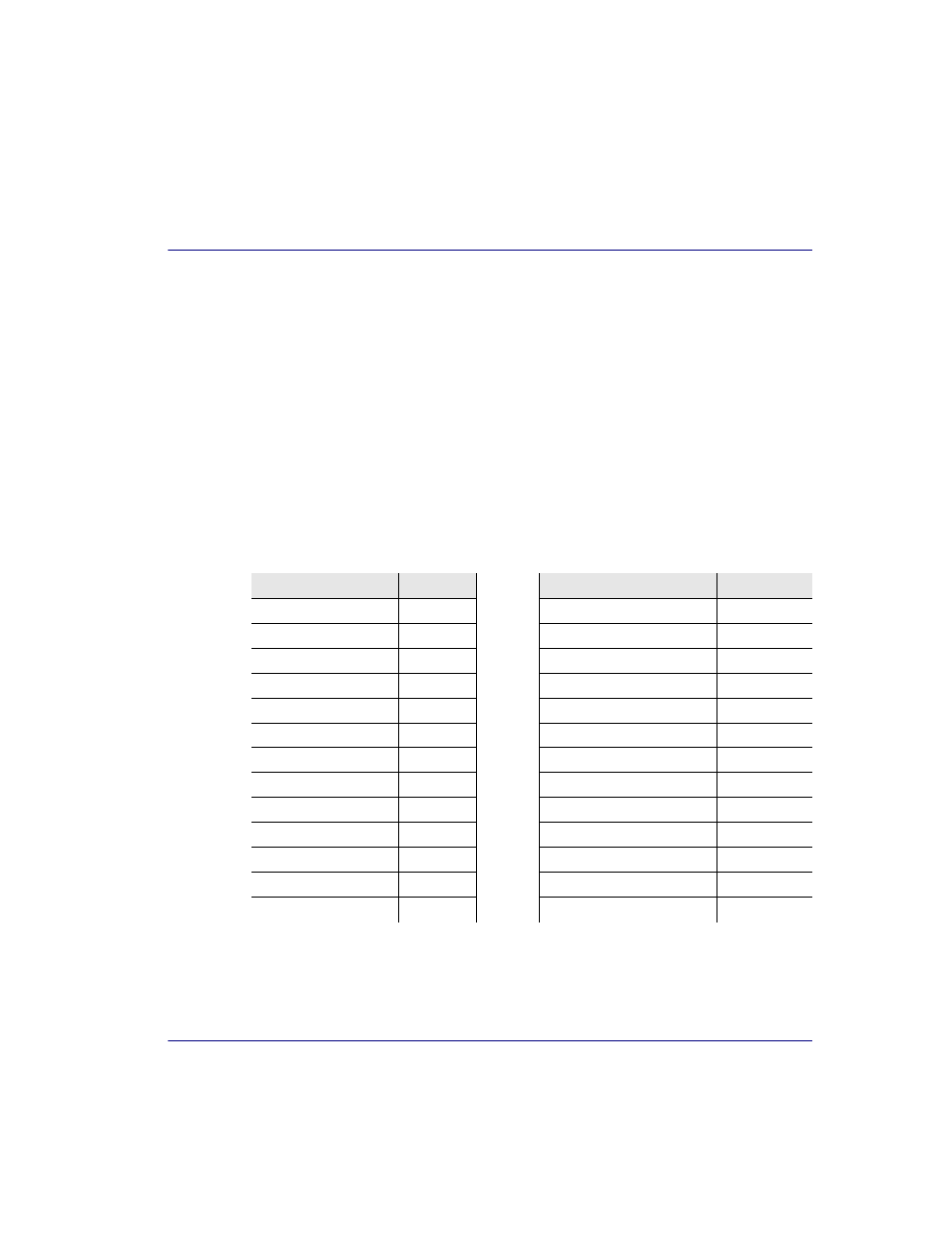 Black Box COMPACT T1 MT850A User Manual | Page 209 / 592