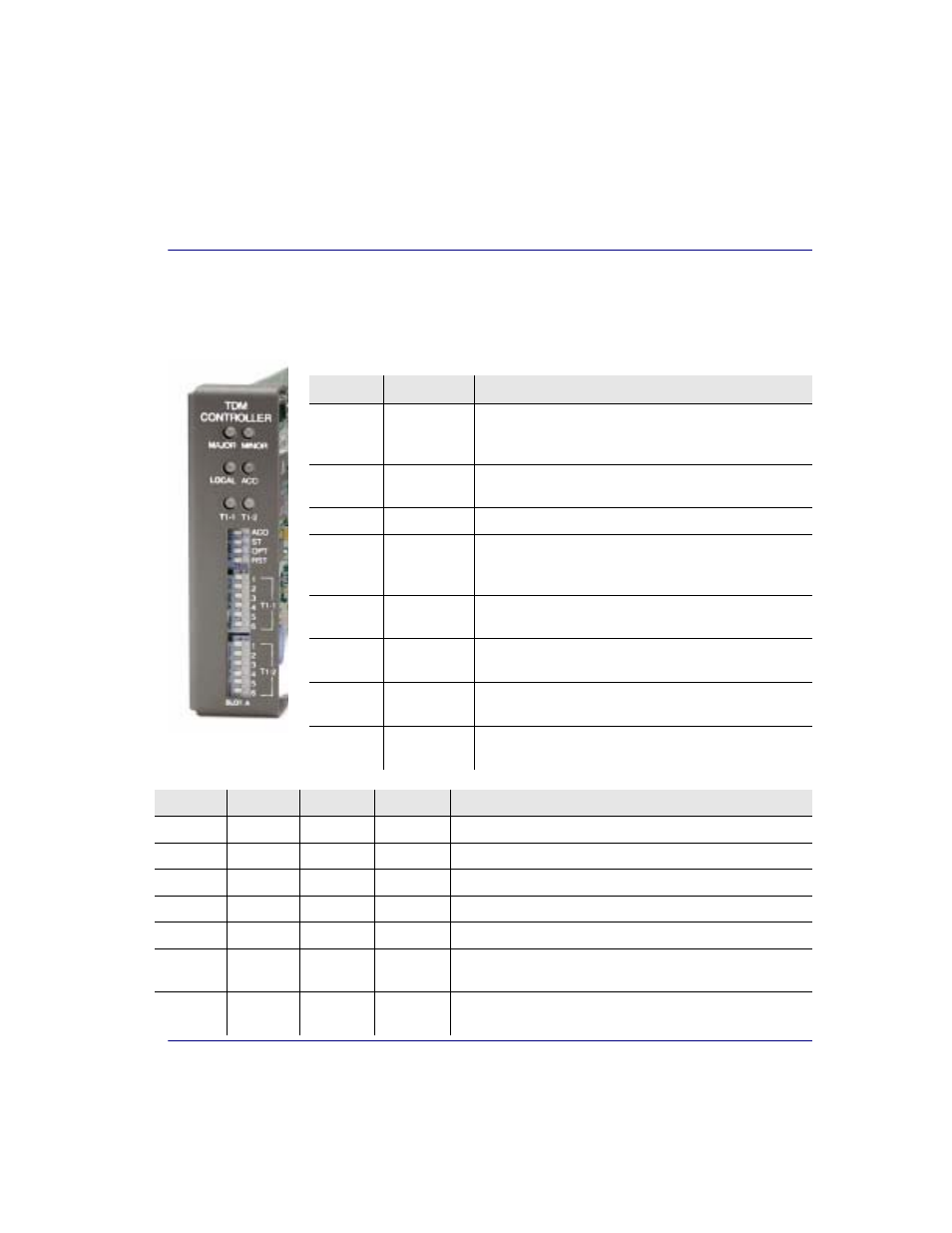 Dip switch settings, Dip switch settings -9, T1 controller card | Black Box COMPACT T1 MT850A User Manual | Page 379 / 592