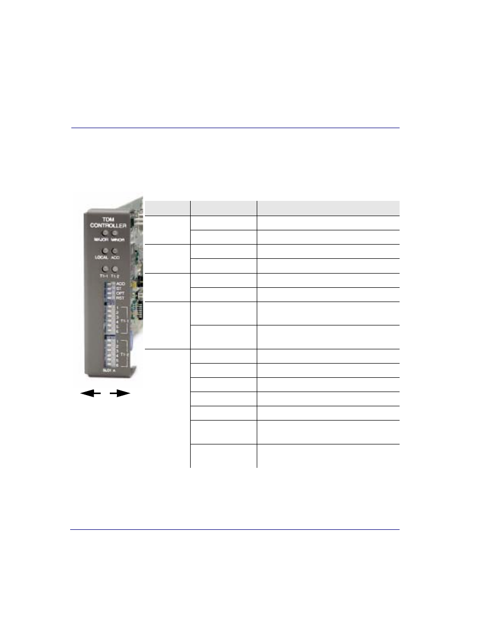 Leds, Leds -10 | Black Box COMPACT T1 MT850A User Manual | Page 380 / 592