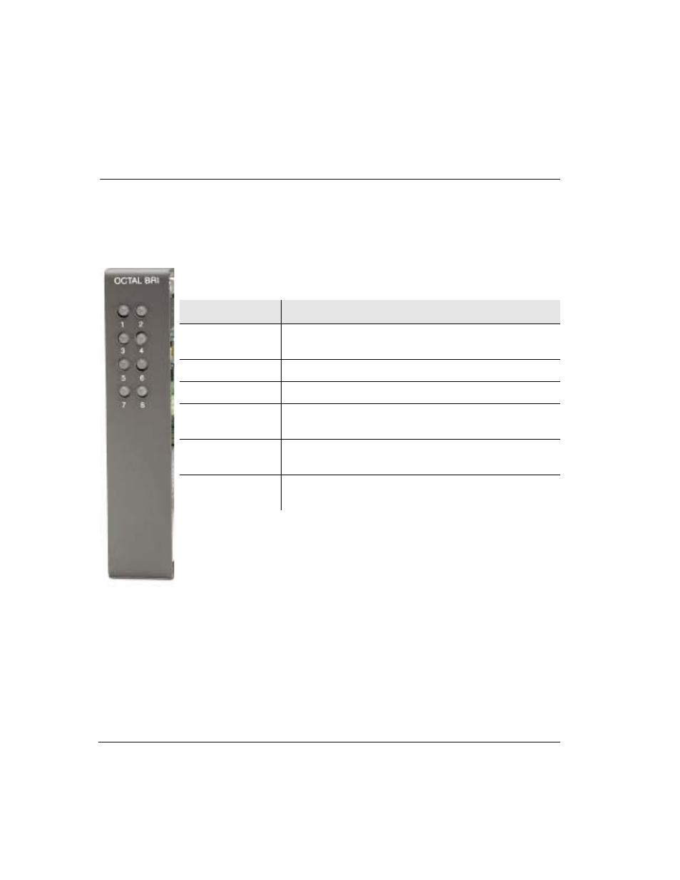 Leds, Leds -8 | Black Box COMPACT T1 MT850A User Manual | Page 412 / 592