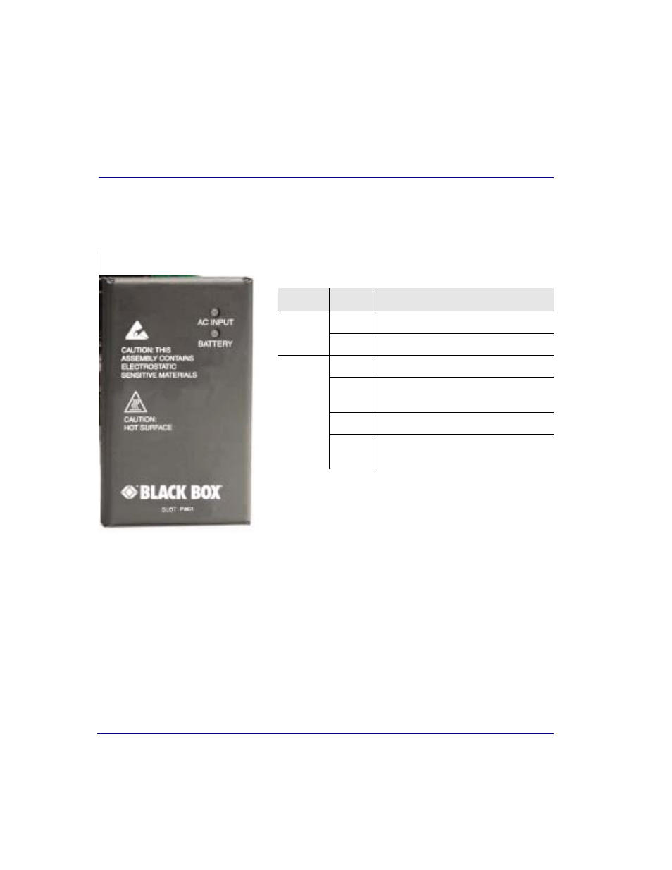 115 vac leds, 115 vac leds -6 | Black Box COMPACT T1 MT850A User Manual | Page 438 / 592