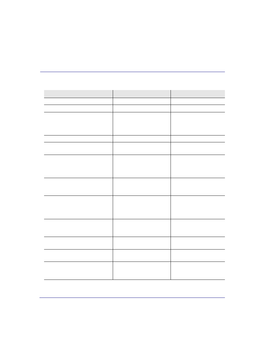 Public mib support | Black Box COMPACT T1 MT850A User Manual | Page 524 / 592
