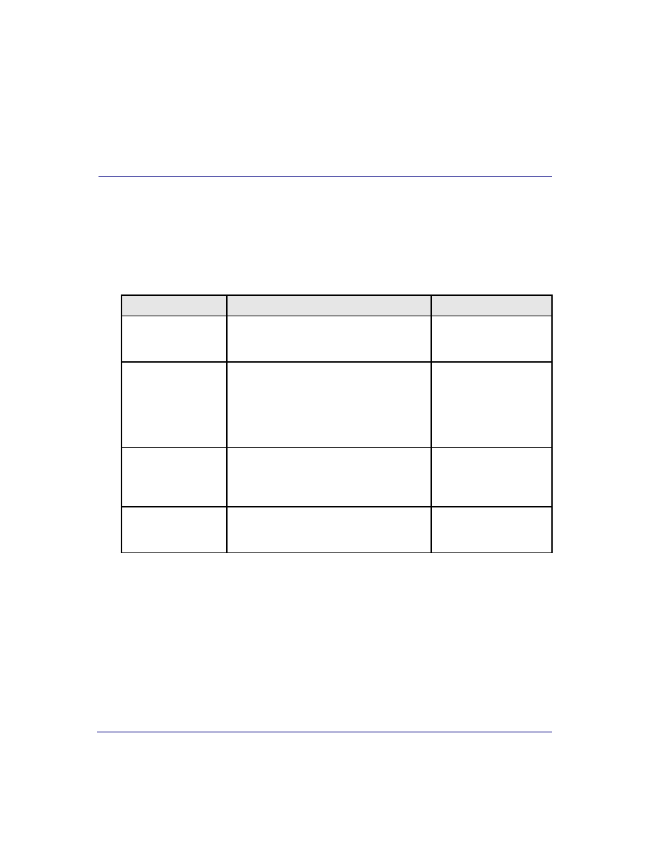 Snmp trap reports, Standard traps | Black Box COMPACT T1 MT850A User Manual | Page 526 / 592