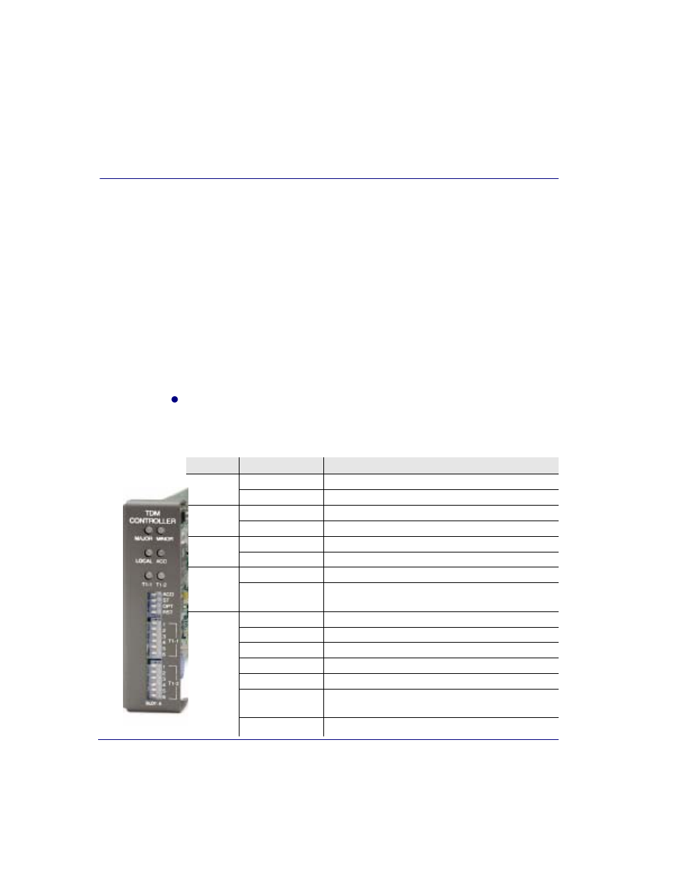 Alarms, Test alarm, Identify alarm | Black Box COMPACT T1 MT850A User Manual | Page 530 / 592